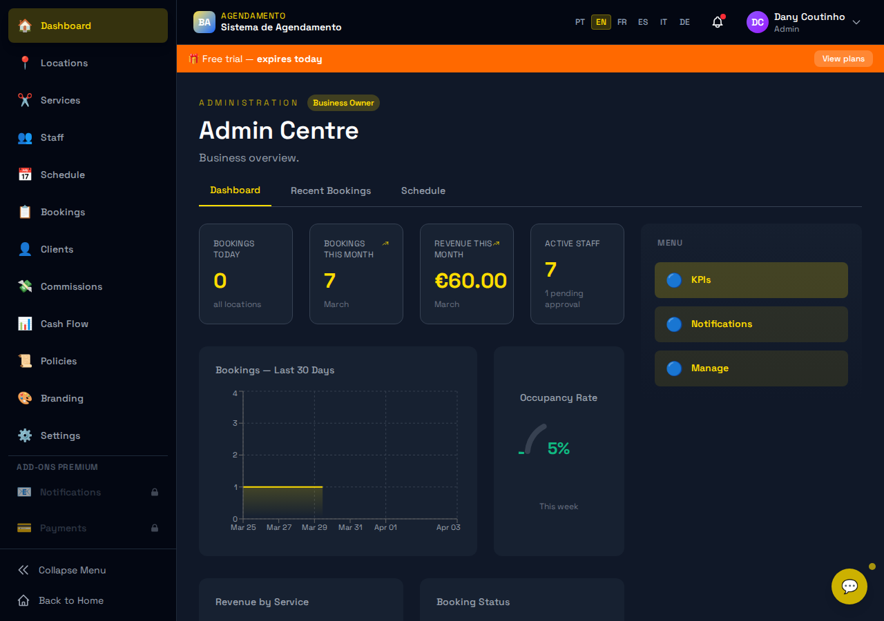 Marcações pendentes a aguardar aprovação